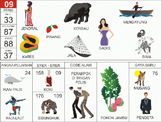 bandotkiller - buku mimpi 9.gif