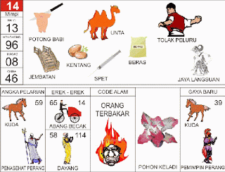 bandotkiller - buku mimpi 15.gif