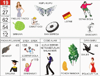 bandotkiller - buku mimpi 19.gif