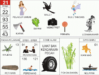 bandotkiller - buku mimpi 21.gif