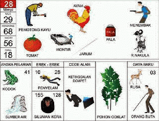 bandotkiller - buku mimpi 29.gif