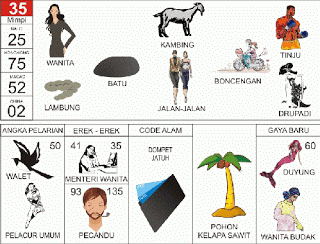 bandotkiller - buku mimpi 35.gif