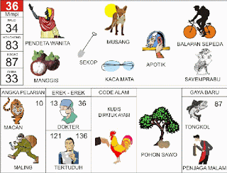 bandotkiller - buku mimpi 37.gif