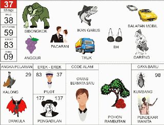 bandotkiller - buku mimpi 37.gif