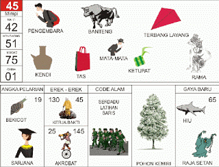 bandotkiller - buku mimpi 45.gif