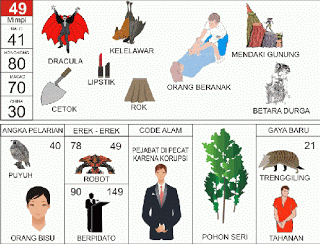 bandotkiller - buku mimpi 49.gif