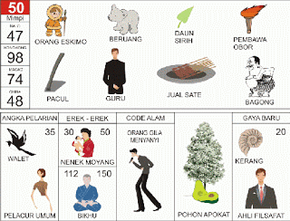 bandotkiller - buku mimpi 51.gif