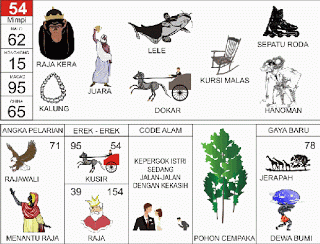 bandotkiller - buku mimpi 55.gif