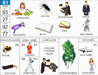 bandotkiller - buku mimpi 61.gif