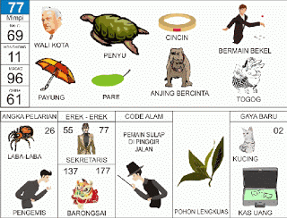 bandotkiller - buku mimpi 77.gif