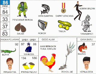 bandotkiller - buku mimpi 87.gif