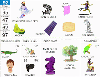 bandotkiller - buku mimpi 93.gif